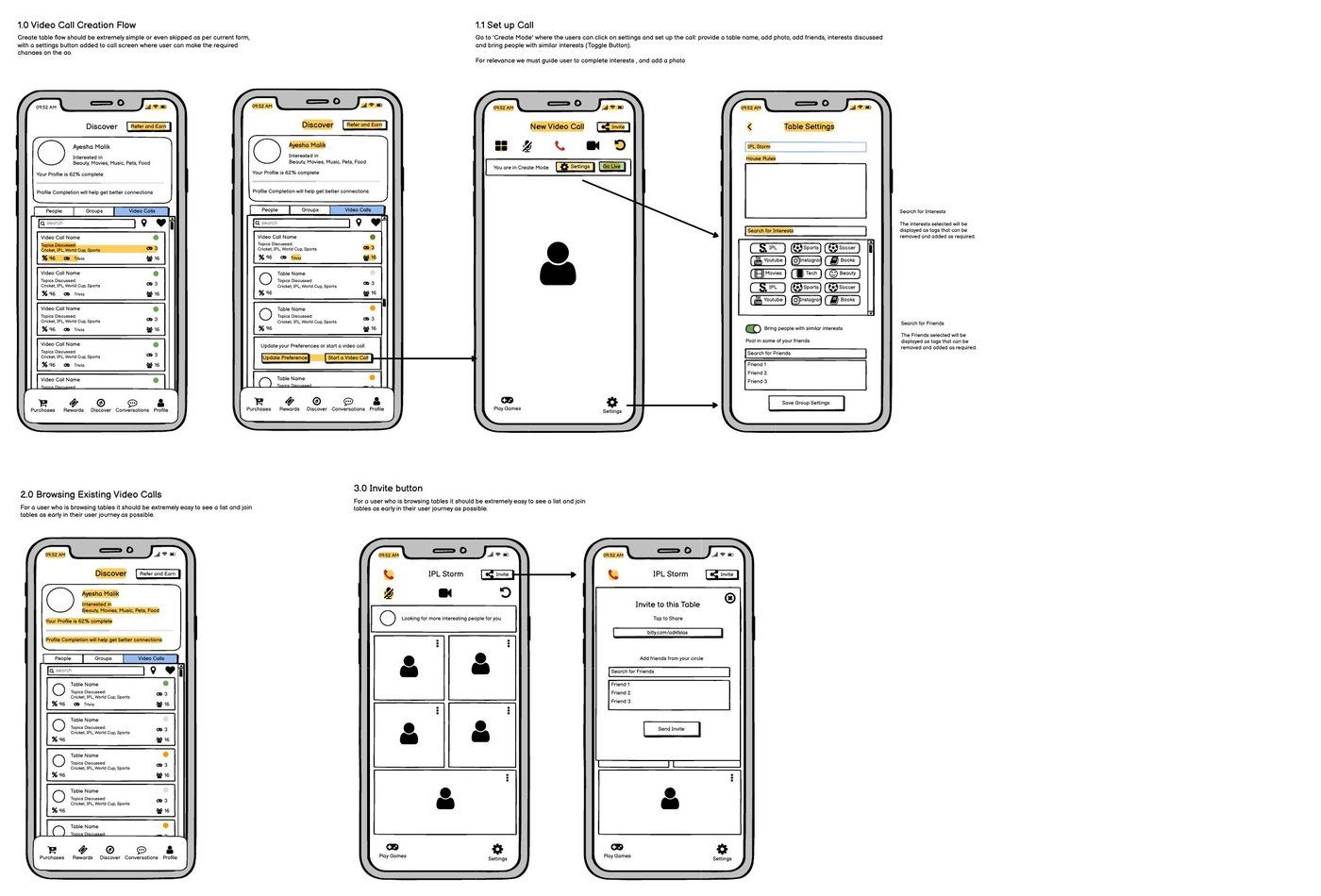 Wireframe of Cheerio video table flow with call setup, table browsing, and invite screens.